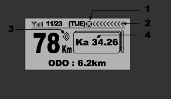 GPS detection console